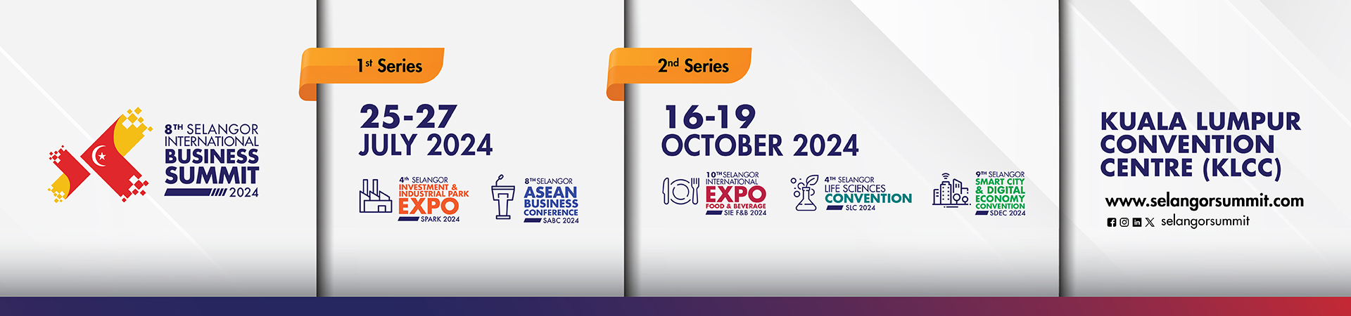 Promosi Selangor International Business Summit 202