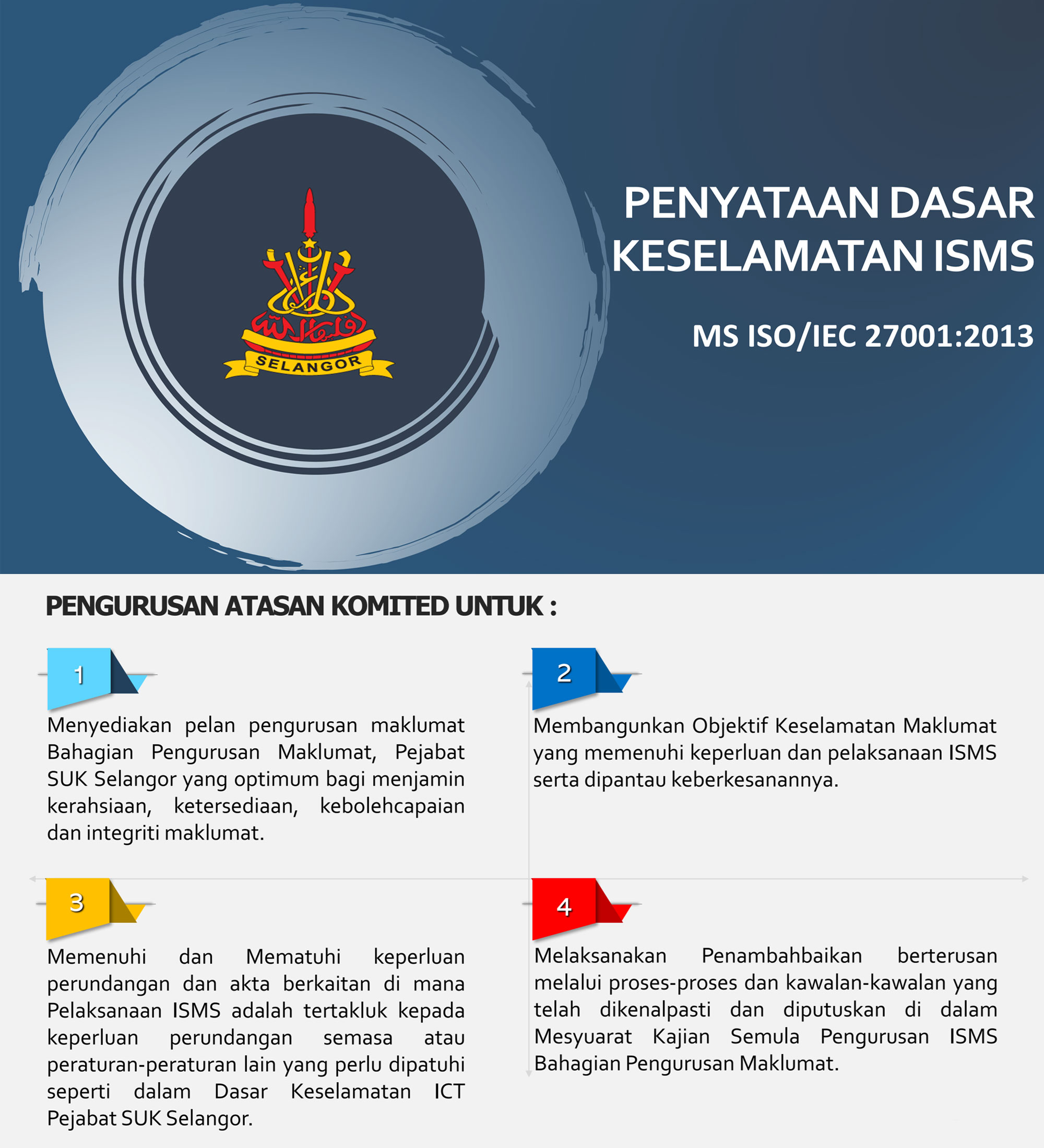 Dasar ISMS PSUK Selangor
