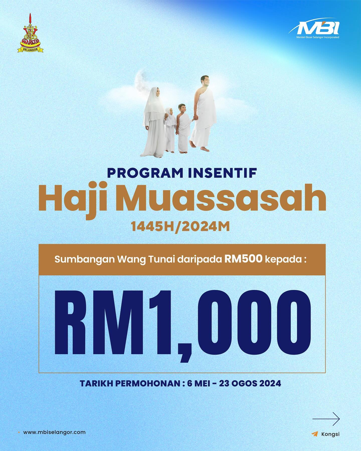 Insentif Haji 2024