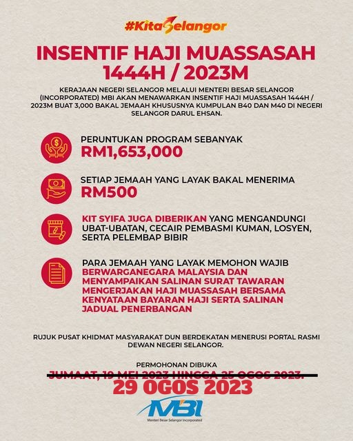Insentif Haji Selangor 2023
