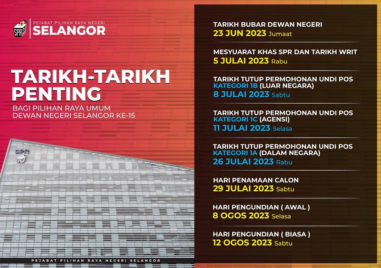 Tarikh-tarikh Penting Bagi Pilihan Raya Umum Dewan Negeri Selangor Ke-15
