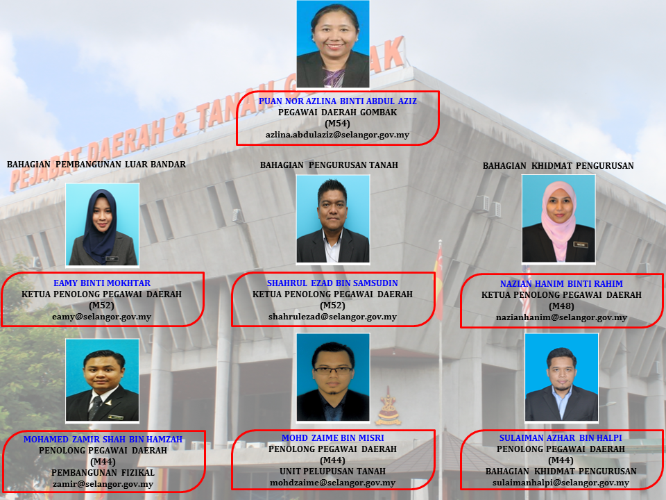 Portal Rasmi Pdt Gombak Senarai Pegawai Pejabat Daerah Dan Tanah Gombak