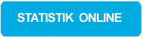 statistik