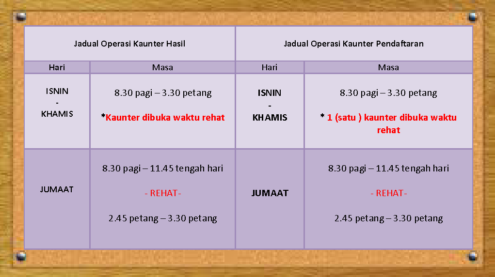 Contoh Soalan Kajian Kepuasan Pelanggan - Tersoal l