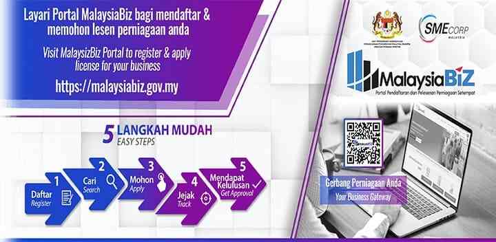 MalaysiaBiz