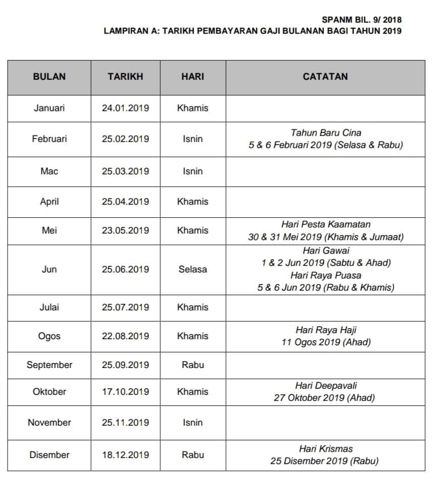 Portal Rasmi PDT Sabak Bernam Portal Home