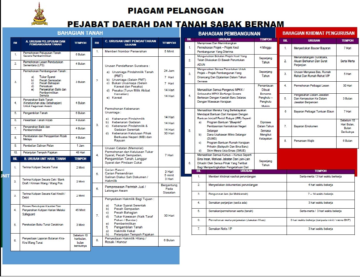 Portal Rasmi PDT Sabak Bernam Piagam Pelanggan