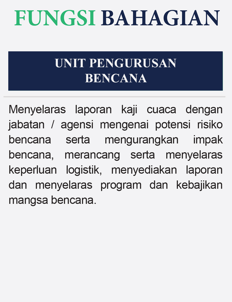 fungsi bahagian