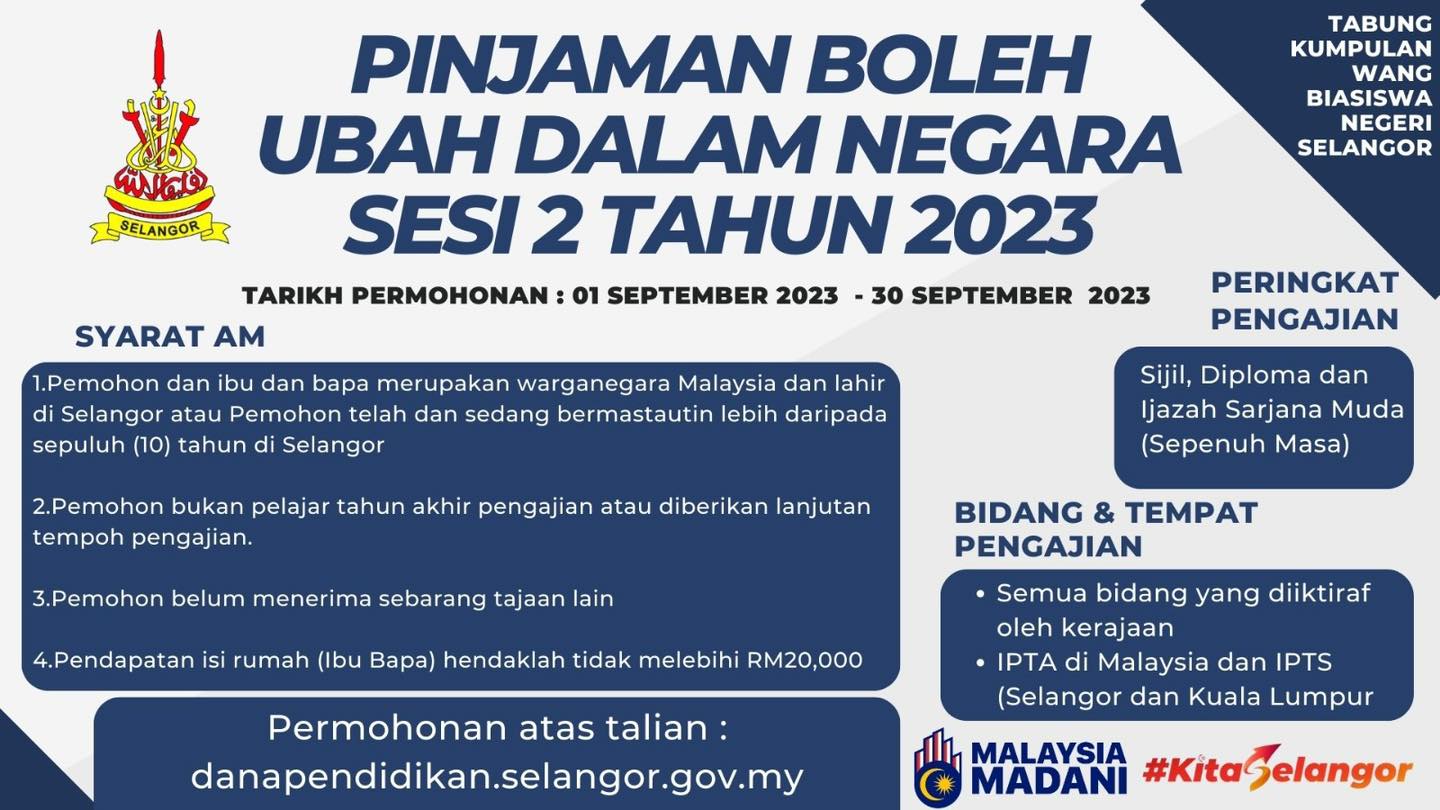 Pinjaman Pelajaran Selangor 2023