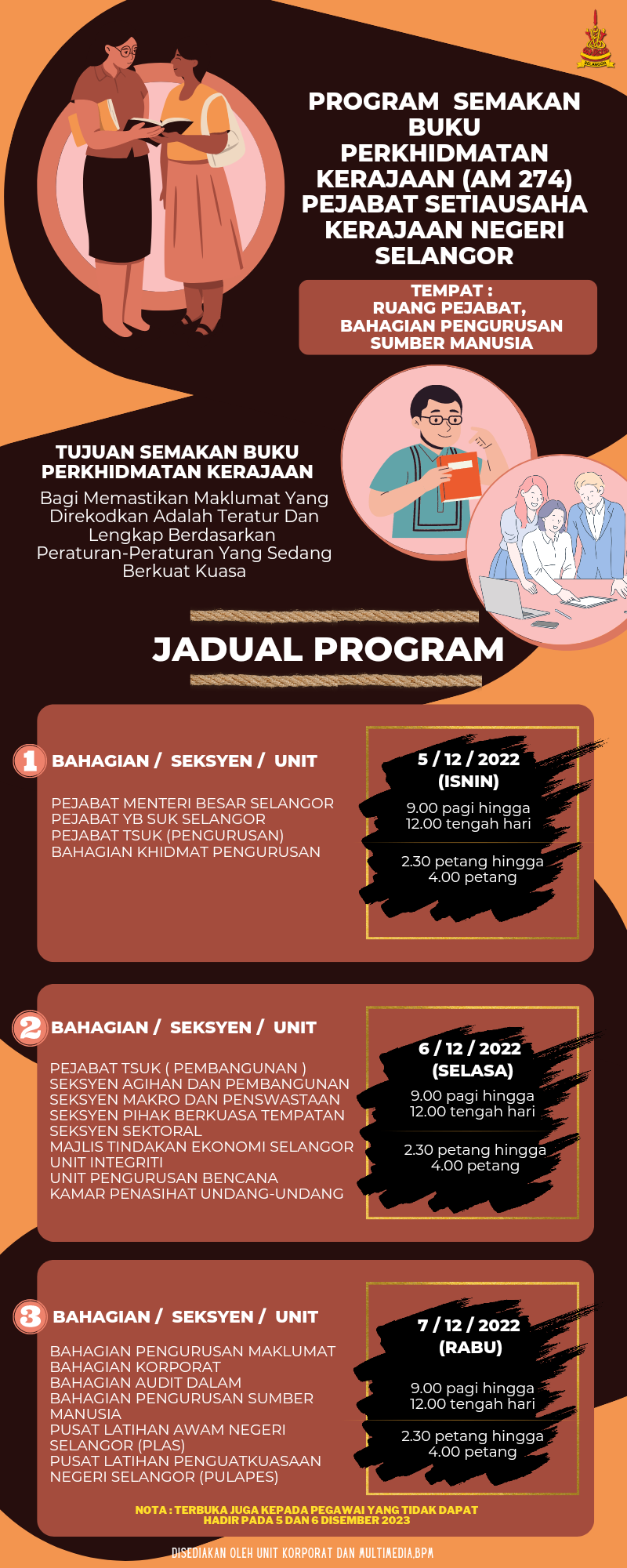 Jadual Semakan Buku Perkhidmatan Pejabat SUK Selangor