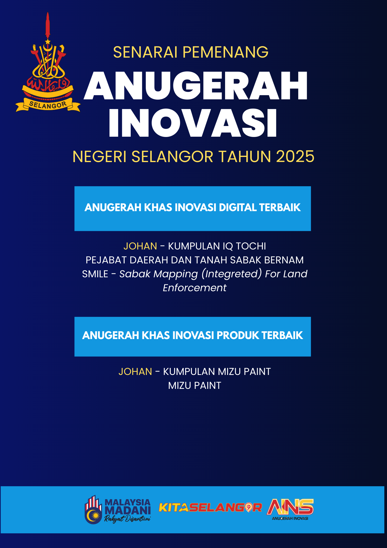 pemenang inovasi AINS 2025