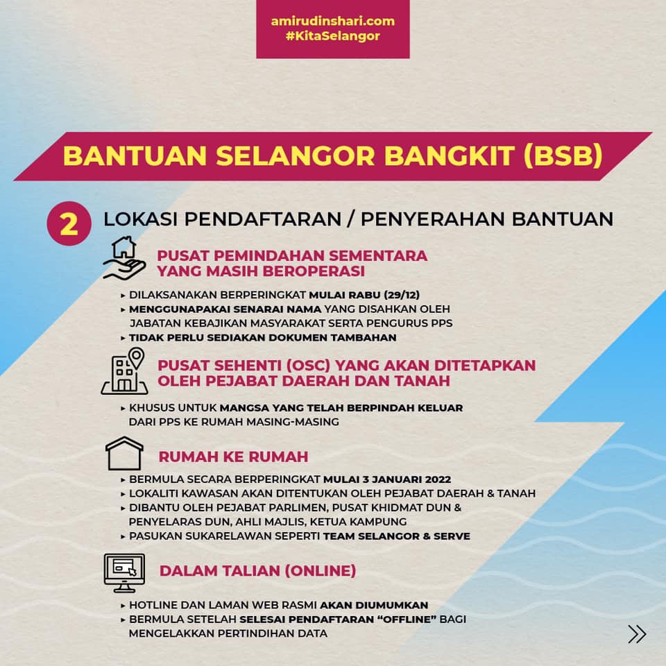 Bantuan Banjir Selangor