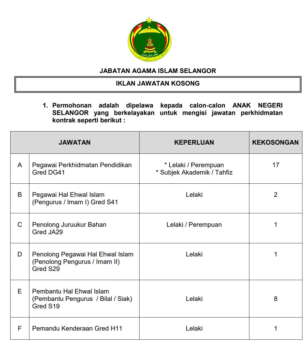 pengumuman