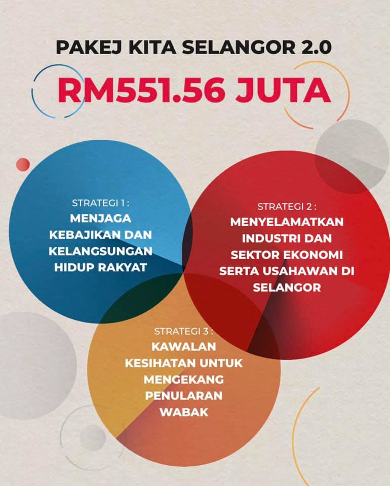 Swab test percuma selangor