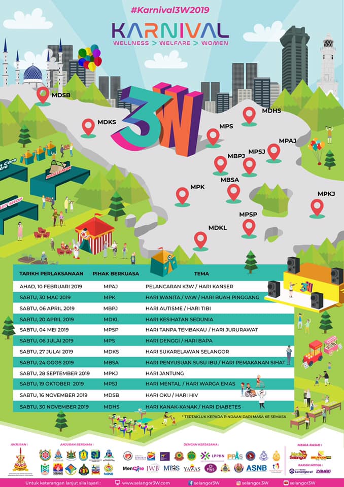 jadual karnival 3w