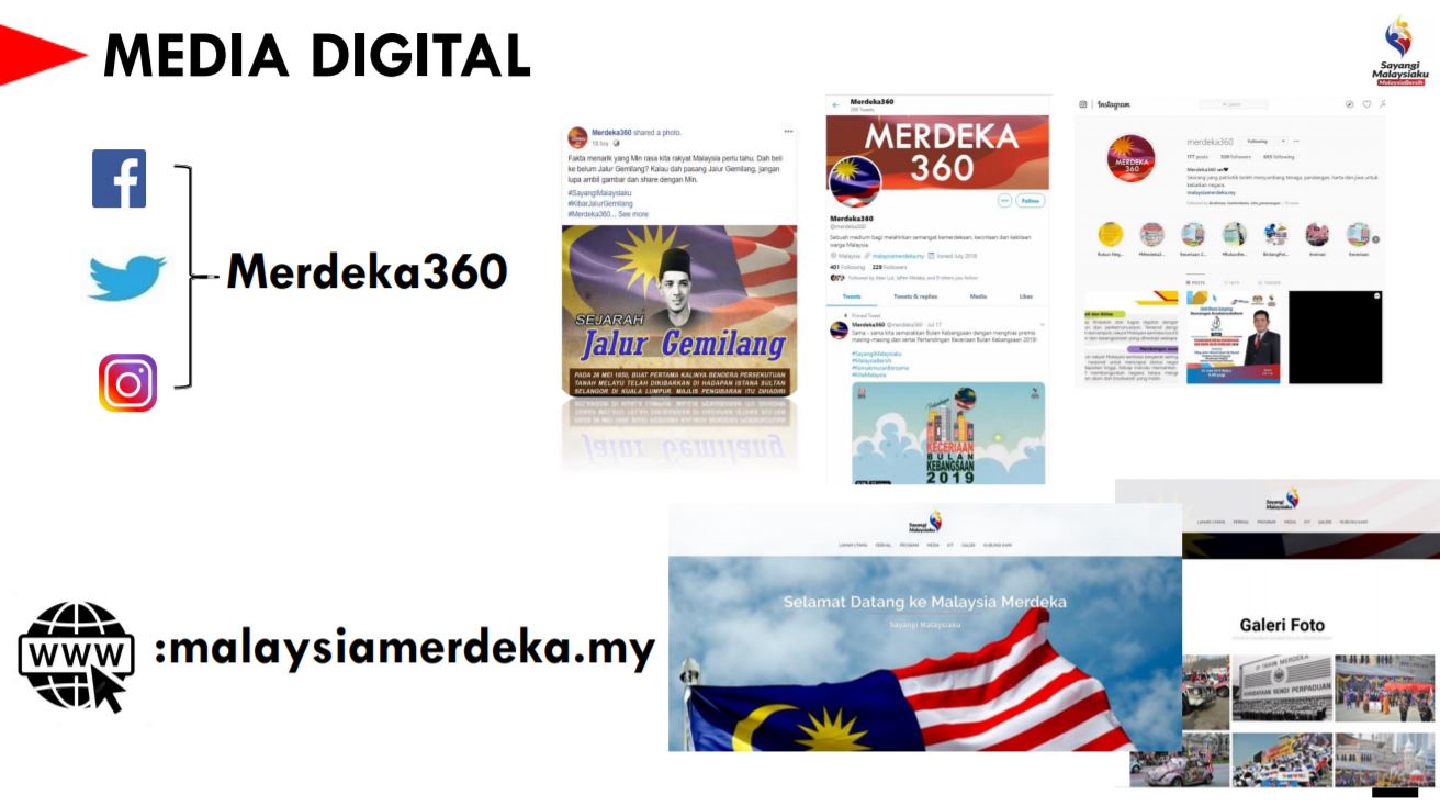 media sosial Malaysia Merdeka