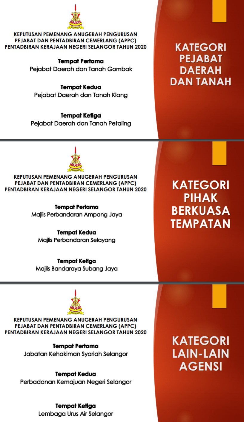 Pemenang APPC 2020