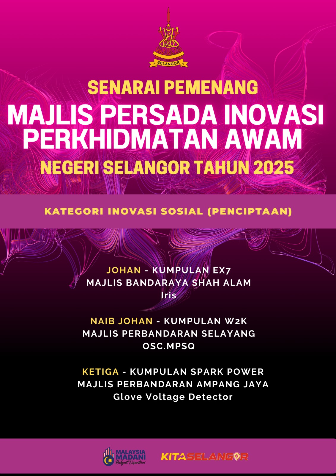 pemenang mpipans