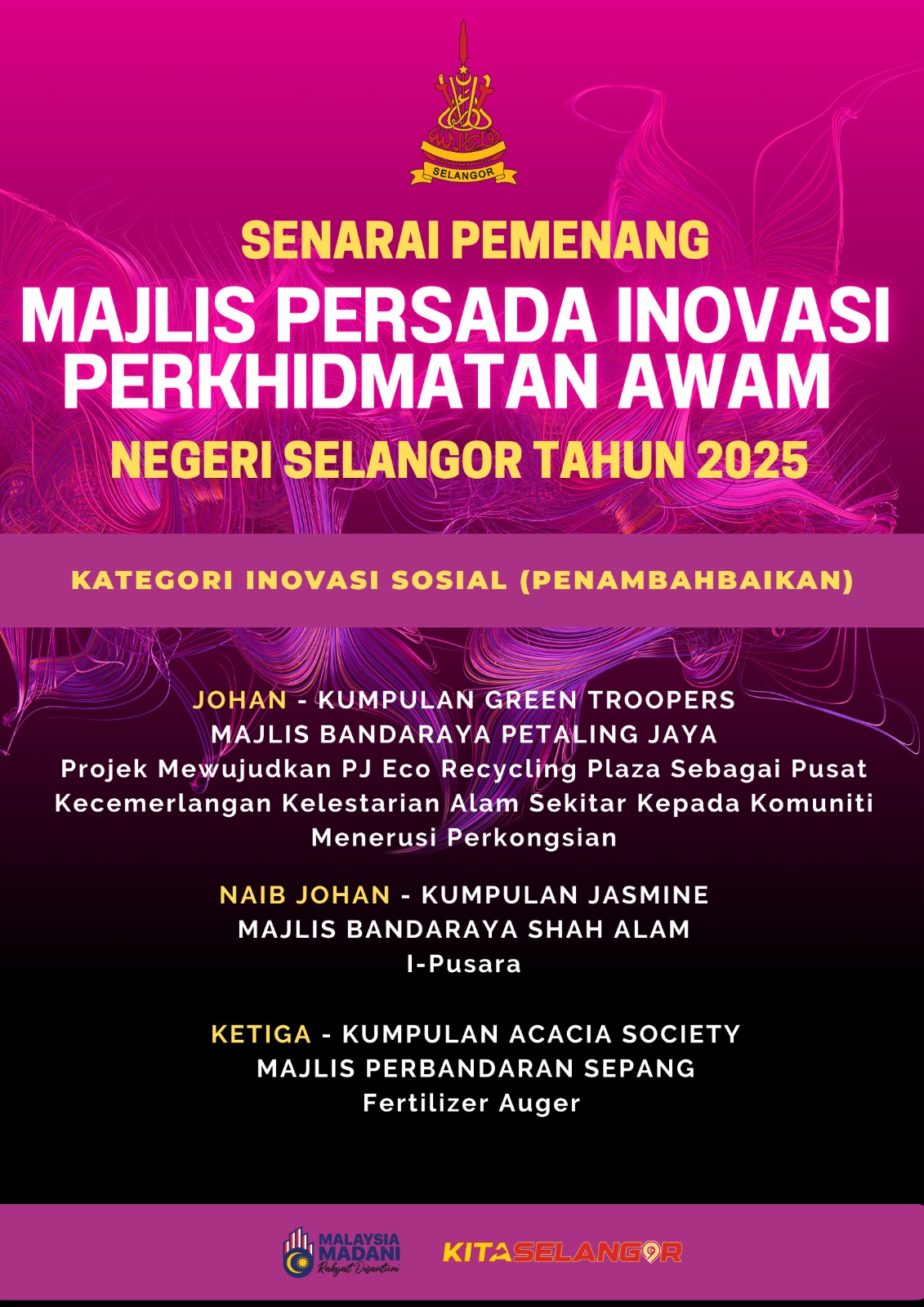 pemenang mpipans