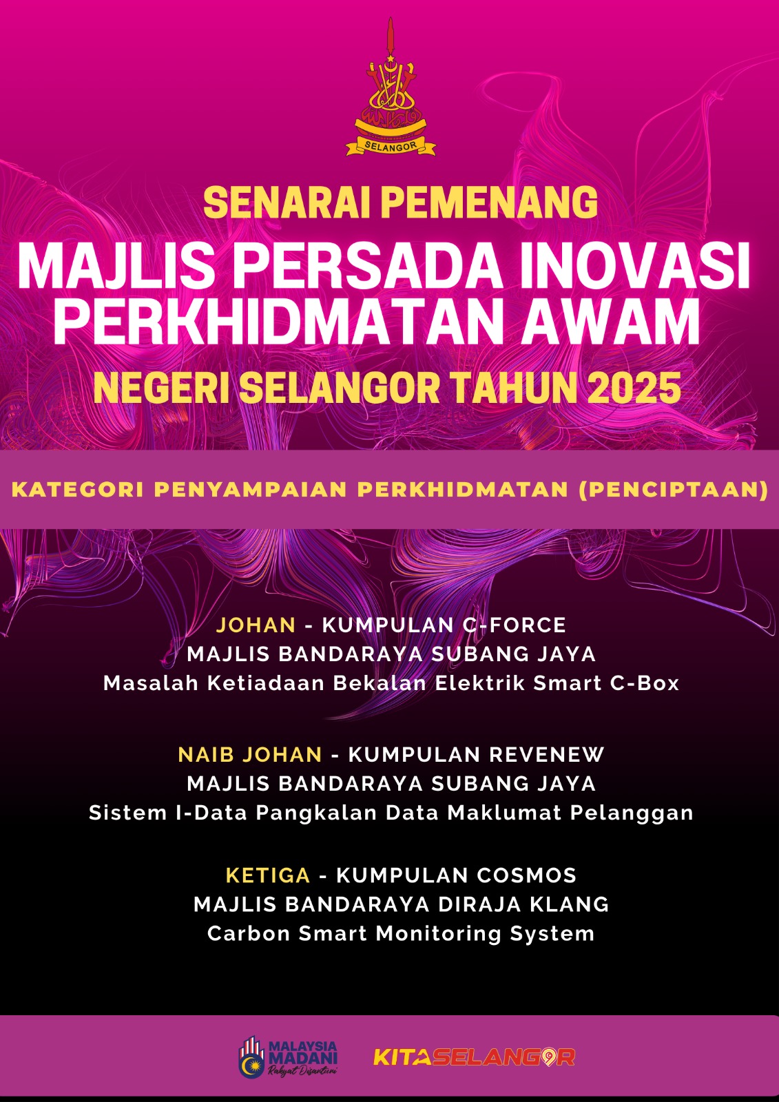 pemenang mpipans