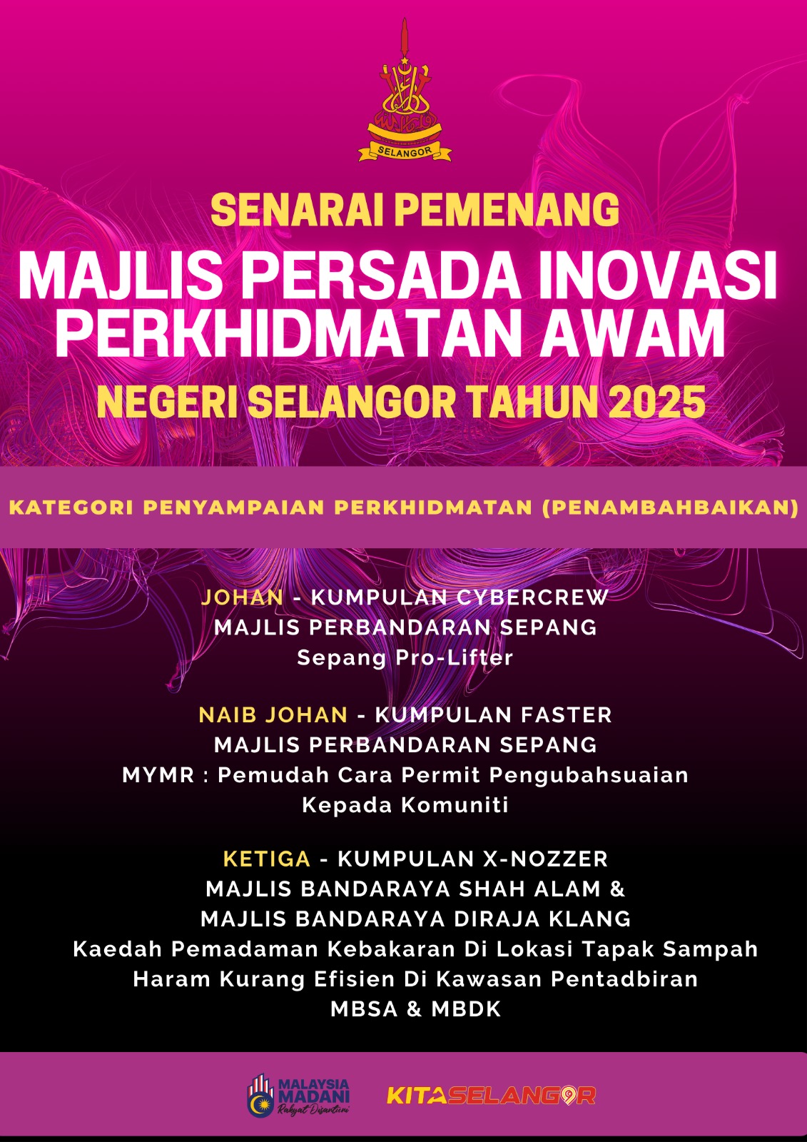 pemenang mpipans