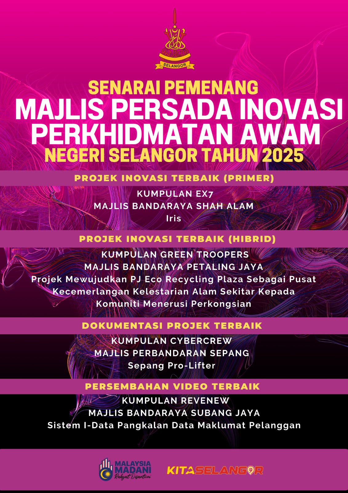 pemenang mpipans
