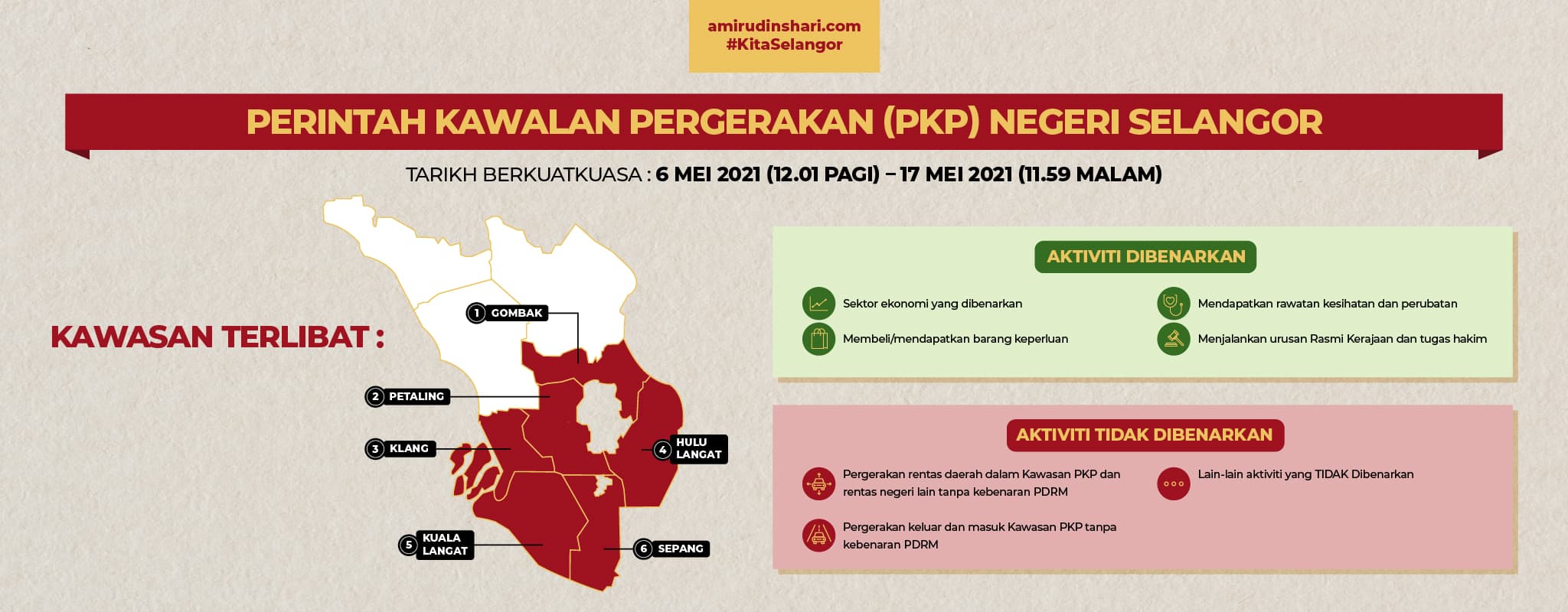 Selangor mei 2021 pkp Kronologi Atau