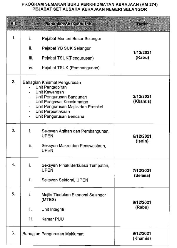 Jadual Tarikh Semakan Buku Perkhidmatan Di SUK