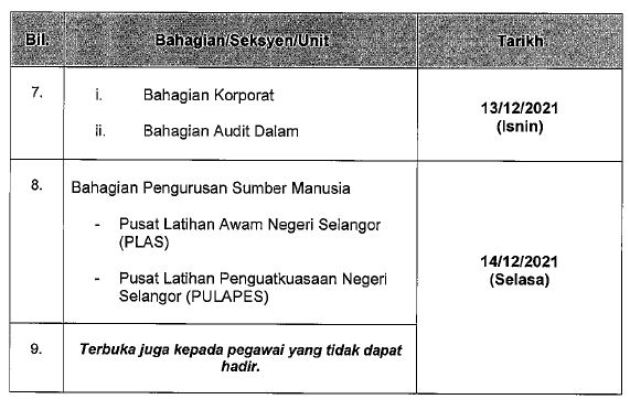 Jadual Tarikh Semakan Buku Perkhidmatan Di SUK