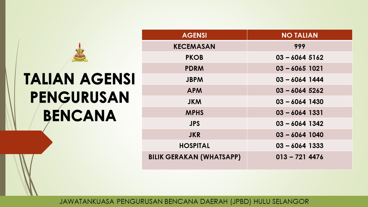 Bencana Hulu Selangor