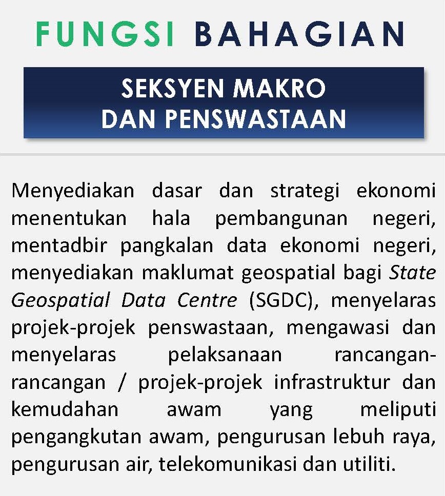 fungsi bahagian