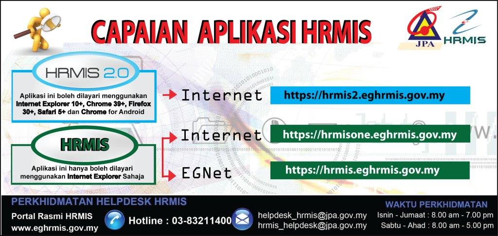 Capaian Aplikasi HRMIS